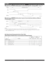 IDT70P27L12PFG Datasheet Page 14