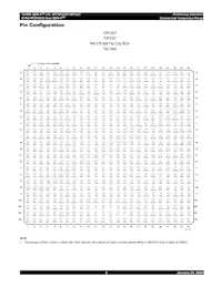 IDT70P3337S250RM Datasheet Page 2