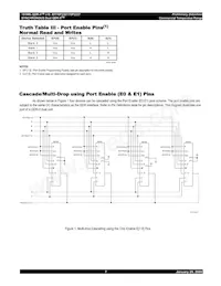 IDT70P3337S250RM Datasheet Page 7