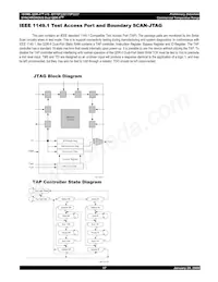 IDT70P3337S250RM Datasheet Page 17