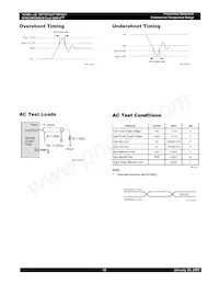 IDT70P3537S250RM Datasheet Page 10