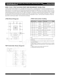 IDT71P71804S250BQG Datasheet Page 16