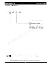 IDT71P71804S250BQG Datasheet Page 23