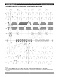 IDT71P73804S250BQ8 Datasheet Pagina 16