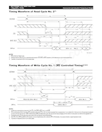 IDT71T016SA12PHG Datasheet Page 6