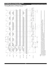 IDT71V2556S150PF8 Datenblatt Seite 15