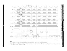 IDT71V2556XS133PF8 Datasheet Page 19