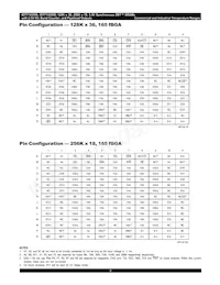 IDT71V2558S200PF8 Datenblatt Seite 8
