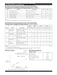 IDT71V2558S200PF8 Datasheet Pagina 15