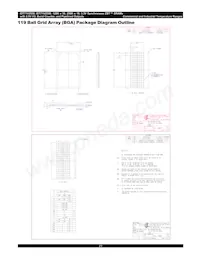 IDT71V2558S200PF8 Datasheet Pagina 23