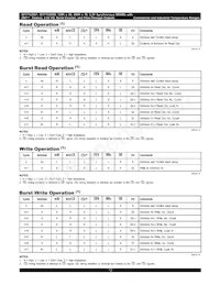 IDT71V2559S85PF8 Datasheet Page 12