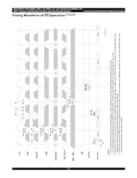 IDT71V2559S85PF8 Datasheet Page 21