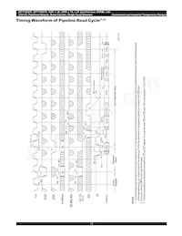 IDT71V2576YS150PFG8 데이터 시트 페이지 13