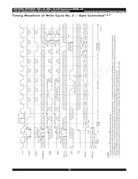 IDT71V2576YS150PFG8 데이터 시트 페이지 16