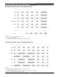 IDT71V2576YS150PFG8 Datasheet Page 18