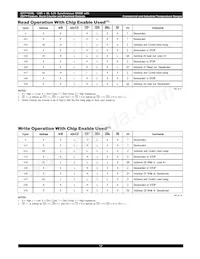 IDT71V546XS133PFI8 Datasheet Page 12