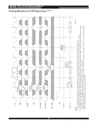 IDT71V546XS133PFI8 Datasheet Pagina 19