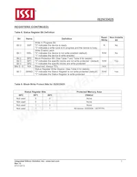 IS25CD025-JNLE-TR Datasheet Page 7