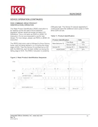 IS25CD025-JNLE-TR Datasheet Page 10