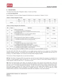 IS25LP064-JKLE Datasheet Page 14