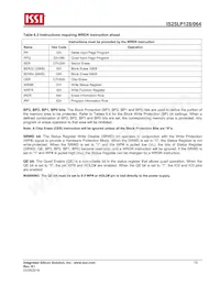 IS25LP064-JKLE Datasheet Page 15