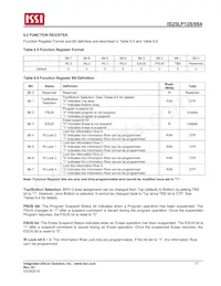IS25LP064-JKLE數據表 頁面 17