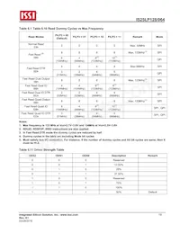 IS25LP064-JKLE Datasheet Page 19