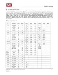 IS25LP064-JKLE Datasheet Page 21