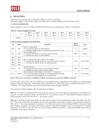 IS25LP064A-JGLE-TR Datasheet Page 15