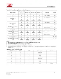 IS25LP064A-JGLE-TR Datasheet Page 20