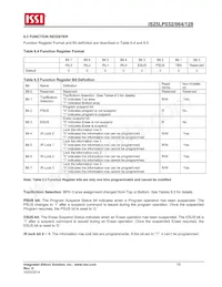 IS25LP128-JMLE Datasheet Page 15