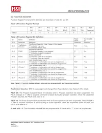 IS25LP128-JMLE Datasheet Pagina 15