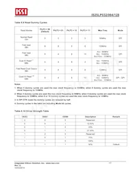 IS25LP128-JMLE Datasheet Page 17