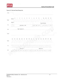 IS25LP128-JMLE 데이터 시트 페이지 22