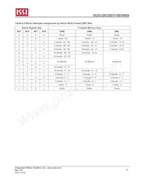 IS25LQ080B-JNLE-TR Datasheet Page 16