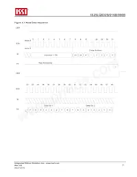IS25LQ080B-JNLE-TR Datasheet Page 21