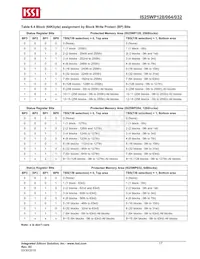 IS25WP032-JBLE Datenblatt Seite 17