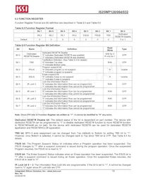 IS25WP032-JBLE Datenblatt Seite 18