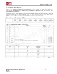 IS25WP032-JBLE Datasheet Page 21