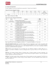 IS25WP032A-JMLE Datasheet Pagina 18