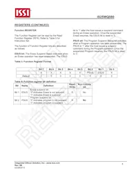 IS25WQ080-JBLE Datasheet Page 8