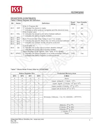 IS25WQ080-JBLE Datasheet Page 9