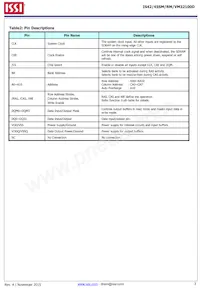 IS42RM32100D-6BLI Datasheet Page 3