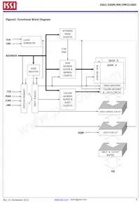 IS42RM32100D-6BLI Datasheet Page 4