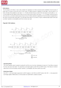 IS42RM32100D-6BLI Datasheet Page 10