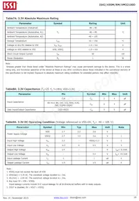 IS42RM32100D-6BLI Datasheet Page 19