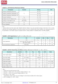 IS42RM32100D-6BLI Datasheet Page 23