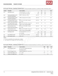 IS42S16160B-6BLI-TR Datasheet Page 16