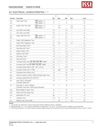 IS42S16160B-6BLI-TR Datasheet Pagina 17