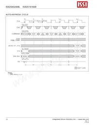 IS42S16160B-6BLI-TR Datenblatt Seite 22